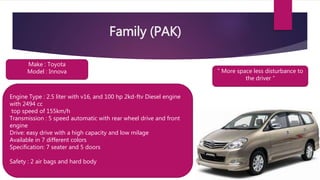 Family (PAK)
“ More space less disturbance to
the driver “
Make : Toyota
Model : Innova
Engine Type : 2.5 liter with v16, and 100 hp 2kd-ftv Diesel engine
with 2494 cc
top speed of 155km/h
Transmission : 5 speed automatic with rear wheel drive and front
engine
Drive: easy drive with a high capacity and low milage
Available in 7 different colors
Specification: 7 seater and 5 doors
Safety : 2 air bags and hard body
 