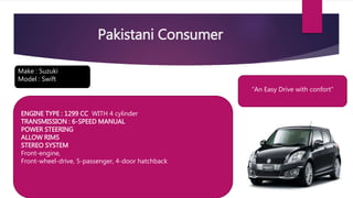 Pakistani Consumer
“An Easy Drive with confort”
Make : Suzuki
Model : Swift
ENGINE TYPE : 1299 CC WITH 4 cylinder
TRANSMISSION : 6-SPEED MANUAL
POWER STEERING
ALLOW RIMS
STEREO SYSTEM
Front-engine,
Front-wheel-drive, 5-passenger, 4-door hatchback
 