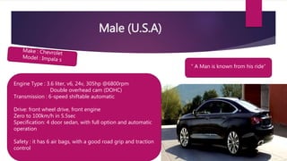 Male (U.S.A)
“ A Man is known from his ride”
Engine Type : 3.6 liter, v6, 24v, 305hp @6800rpm
Double overhead cam (DOHC)
Transmission : 6-speed shiftable automatic
Drive: front wheel drive, front engine
Zero to 100km/h in 5.5sec
Specification: 4 door sedan, with full option and automatic
operation
Safety : it has 6 air bags, with a good road grip and traction
control
 