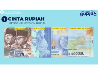 Cbp Rupiah Materi Cbp Pptx