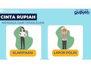 Cbp Rupiah Materi Cbp Pptx