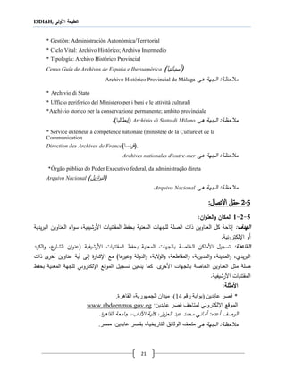 ISDIAH, ‫األولى‬ ‫الطبعة‬
21
* Gestión: Administración Autonómica/Territorial
* Ciclo Vital: Archivo Histórico; Archivo Intermedio
* Tipología: Archivo Histórico Provincial
Censo Guía de Archivos de España e Iberoamérica (‫أسبانيا‬)
‫ةى‬ ‫الجهة‬ :‫حظة‬ ‫م‬Archivo Histórico Provincial de Málaga
* Archivio di Stato
* Ufficio periferico del Ministero per i beni e le attività culturali
*Archivio storico per la conservazione permanente; ambito provinciale
‫ةى‬ ‫الجهة‬ :‫حظة‬ ‫م‬Archivio di Stato di Milano()‫يطاليا‬.
* Service extérieur à compétence nationale (ministère de la Culture et de la
Communication
Direction des Archives de France (‫نسا‬‫ر‬‫ف‬) .
‫ةى‬ ‫الجهة‬ :‫حظة‬ ‫م‬Archives nationales d’outre-mer.
*Órgão público do Poder Executivo federal, da administração direta
Arquivo Nacional (‫ي‬‫ز‬‫ا‬‫ر‬‫الب‬)‫ل‬
‫ةى‬ ‫الجهة‬ :‫حظة‬ ‫م‬Arquivo Nacional.
5-2‫حقل‬‫االتصال‬:
5-2-1‫ان‬‫و‬‫العن‬‫و‬ ‫المكان‬:
:‫الهدف‬‫تاح‬‫الصلة‬ ‫لات‬ ‫العناوين‬ ‫كل‬ ‫ة‬‫لل‬‫جهات‬‫بحفظ‬ ‫المعنية‬‫األ‬ ‫المقتنيات‬‫رشيف‬،‫ية‬‫العناوي‬ ‫اء‬‫و‬‫س‬‫يدية‬‫ر‬‫الب‬ ‫ن‬
‫أو‬،‫ا‬‫لكتروني‬‫ة‬.
:‫القاتدة‬‫تسجيل‬‫األماكن‬‫بال‬ ‫الخاصة‬‫جها‬‫ت‬‫بحفظ‬ ‫المعنية‬‫األ‬ ‫المقتنيات‬‫رشيف‬،‫ع‬‫الشار‬ ‫ان‬‫و‬‫(عن‬ ‫ية‬‫و‬‫الكود‬
،‫يدي‬‫ر‬‫الب‬‫و‬،‫المدينة‬‫و‬،‫ية‬‫ر‬‫المدي‬‫و‬،‫المقاطعة‬‫و‬،‫الية‬‫و‬‫ال‬‫و‬)‫ةا‬‫ورير‬ ‫الدولة‬‫مع‬،‫ا‬‫شار‬‫لى‬‫أية‬‫عناوين‬‫ى‬‫أخر‬‫لات‬
‫صلة‬‫مثل‬‫بال‬ ‫الخاصة‬ ‫العناوين‬‫جهات‬‫األ‬‫ى‬‫خر‬.‫يتعين‬ ‫كما‬‫ال‬ ‫تسجيل‬‫موقع‬،‫ا‬‫لكتروني‬‫ا‬ ‫للجهة‬‫بحفظ‬ ‫لمعنية‬
‫األ‬ ‫المقتنيات‬‫رشيف‬‫ية‬.
‫األ‬‫مثأل‬:‫ة‬
*‫رقم‬ ‫(بوابة‬ ‫ابدين‬ ‫قصر‬14‫الااهرة‬ ،‫الجمهورية‬ ‫ميدان‬ ،).
:‫عابدين‬ ‫قصر‬ ‫لمتاحف‬ ‫اإللكتروني‬ ‫الموقع‬www.abdeenmus.gov.eg
‫أع‬ ‫الوصف‬‫دع‬‫محمد‬ ‫أماني‬ :‫يز‬‫ز‬‫الع‬ ‫عبد‬.‫القاةر‬ ‫جامعة‬ ،‫اآلداب‬ ‫كلية‬ ،
‫ةى‬ ‫الجهة‬ :‫حظة‬ ‫م‬‫متحف‬‫عابدين‬ ‫بقصر‬ ،‫التاريخية‬ ‫الوثائق‬‫مصر‬ ،.
 