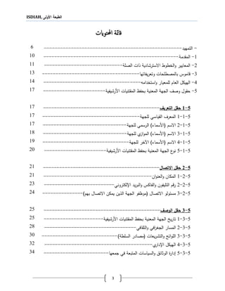 ISDIAH, ‫األولى‬ ‫الطبعة‬
3
‫قامئة‬‫احملتوايت‬
-‫التمهيد‬---------------------------------------------------6
1-‫المقدمة‬--------------------------------------------------11
2-‫الصلة‬ ‫لات‬ ‫االسترشادية‬ ‫الخطوط‬‫و‬ ‫المعايير‬-----------------------------11
3-‫بالمصطلحات‬ ‫قاموس‬‫يفاتها‬‫ر‬‫وتع‬------------------------------------13
4-‫استخدامه‬‫و‬ ‫للمعيار‬ ‫العام‬ ‫الهيكل‬------------------------------------14
5-‫األرشيفية‬ ‫المقتنيات‬ ‫بحفظ‬ ‫المعنية‬ ‫الجهة‬ ‫وصف‬ ‫حقول‬-----------------------11
5-1‫ا‬ ‫حقل‬‫لتعريف‬-------------------------------------------11
5-1-1‫للجهة‬ ‫القياسي‬ ‫المعرف‬------------------------------------11
5-1-2‫للجهة‬ ‫الرسمي‬ )‫(األسماء‬ ‫االسم‬-------------------------------11
5-1-3‫ال‬ )‫(األسماء‬ ‫االسم‬‫ي‬‫از‬‫و‬‫م‬‫للجهة‬-------------------------------11
5-1-4‫اآلخر‬ )‫(األسماء‬ ‫االسم‬‫للجهة‬--------------------------------11
5-1-5‫األرشيفية‬ ‫المقتنيات‬ ‫بحفظ‬ ‫المعنية‬ ‫الجهة‬ ‫ع‬‫نو‬-----------------------21
5-2‫االتصال‬ ‫حقل‬-------------------------------------------21
5-2-1‫ان‬‫و‬‫العن‬‫و‬ ‫المكان‬----------------------------------------21
5-2-2‫قم‬‫ر‬‫التليفون‬‫و‬‫الفاكس‬‫و‬،‫ا‬ ‫يد‬‫ر‬‫الب‬‫لكتروني‬--------------------------23
5-2-3)‫بهم‬ ‫االتصال‬ ‫يمكن‬ ‫اللين‬ ‫الجهة‬ ‫(موظفو‬ ‫االتصال‬ ‫ولو‬ ‫مس‬---------------24
5-3‫الوصف‬ ‫حقل‬-------------------------------------------25
5-3-1‫ال‬ ‫يخ‬‫ر‬‫تا‬‫األرشيفية‬ ‫المقتنيات‬ ‫بحفظ‬ ‫المعنية‬ ‫جهة‬----------------------25
5-3-2‫الثقافي‬‫و‬ ‫افي‬‫ر‬‫الجج‬ ‫المسار‬----------------------------------21
5-3-3( ‫يعات‬‫ر‬‫التش‬‫و‬ ‫ح‬ ‫ا‬‫و‬‫الل‬‫مصادر‬)‫السلطة‬----------------------------31
5-3-4‫ي‬‫ا،دار‬ ‫الهيكل‬----------------------------------------32
5-3-5‫جمعها‬ ‫في‬ ‫المتبعة‬ ‫السياسات‬‫و‬ ‫الوثا‬ ‫دار‬------------------------34
 