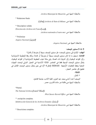 ISDIAH, ‫األولى‬ ‫الطبعة‬
60
‫ةى‬ ‫الجهة‬ :‫حظة‬ ‫م‬Archivo Municipal de Mazarrón.
* Redazione finale
‫ةى‬ ‫الجهة‬ :‫حظة‬ ‫م‬Archivio di Stato di Milano()‫يطاليا‬.
* Description validée
Direction des Archives de France (‫نسا‬‫ر‬‫ف‬) .
‫ةى‬ ‫الجهة‬ :‫حظة‬ ‫م‬Archives nationales d’outre-mer.
* Preliminar
Arquivo Nacional (‫ي‬‫ز‬‫ا‬‫ر‬‫الب‬)‫ل‬
‫ةى‬ ‫الجهة‬ :‫حظة‬ ‫م‬Arquivo Nacional.
5-6-5‫الوصف‬ ‫ماتوى‬:
:‫الهدف‬،‫ا‬‫شار‬‫لى‬‫مستوى‬‫الوصف‬:‫الوصف‬ ‫مستوى‬ ‫ةل‬‫بسيط‬‫أ‬‫م‬‫متوسط‬‫أ‬‫م‬‫كامل‬‫؟‬
:‫القاتدة‬‫ما‬ ‫تسجيل‬‫لا‬‫كان‬‫مستوى‬‫الوصف‬‫ب‬‫سيط‬‫ا‬‫متوسط‬ ‫أم‬‫ا‬‫أ‬‫و‬‫كام‬‫وللك‬ ،‫االسترشادية‬ ‫للخطوط‬ ‫وفقا‬
/‫و‬‫أو‬/‫و‬ ‫الوطنية‬ ‫اعد‬‫و‬‫الق‬‫أو‬‫الدولية‬‫الصلة‬ ‫لات‬.‫و‬‫االسترشادية‬ ‫الخطوط‬ ‫رياب‬ ‫حالة‬ ‫في‬‫أو‬،‫الوطنية‬ ‫اعد‬‫و‬‫الق‬
‫البسيط‬ ‫الوصف‬ ‫مستوى‬ ‫يتمثل‬‫فقط‬‫في‬‫ال‬ ‫العناصر‬‫ثة‬ ‫ث‬‫األ‬‫ساسية‬‫في‬‫الجهات‬ ‫لوصف‬ ‫الدولي‬ ‫المعيار‬
‫ال‬ ‫بحفظ‬ ‫المعنية‬‫األ‬ ‫مقتنيات‬‫رشيف‬‫ية‬ISDIAH‫(انظر‬4-1)،‫حين‬ ‫في‬‫ي‬‫تمثل‬‫مستوى‬‫في‬ ‫الكامل‬ ‫الوصف‬
‫تطبي‬‫عناصر‬ ‫كل‬‫المعيار‬.
‫األ‬‫مثأل‬:‫ة‬
*‫كامل‬.
‫أعدع‬ ‫الوصف‬‫محمد‬ ‫أماني‬ :‫يز‬‫ز‬‫الع‬ ‫عبد‬.‫القاةر‬ ‫جامعة‬ ،‫اآلداب‬ ‫كلية‬ ،
‫ةى‬ ‫الجهة‬ :‫حظة‬ ‫م‬‫كاترين‬ ‫سانت‬ ‫دير‬ ‫مكتبة‬‫مصر‬ ،.
*Partial.
The National Archives (.‫المتحد‬ ‫المملكة‬)
‫ةى‬ ‫الجهة‬ :‫حظة‬ ‫م‬West Sussex Record Office.
* escripción completa.
Subdirección General de los Archivos Estatales (‫أسبانيا‬)
‫ةى‬ ‫الجهة‬ :‫حظة‬ ‫م‬Archivo Municipal de Mazarrón.
* Descrizione completa.
 