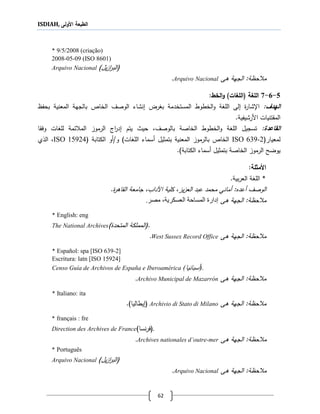 ISDIAH, ‫األولى‬ ‫الطبعة‬
62
* 9/5/2008 (criação)
2008-05-09 (ISO 8601)
Arquivo Nacional (‫ي‬‫ز‬‫ا‬‫ر‬‫الب‬)‫ل‬
‫ةى‬ ‫الجهة‬ :‫حظة‬ ‫م‬Arquivo Nacional.
5-6-3‫ال‬‫و‬ )‫(الألغات‬ ‫الألغة‬‫خط‬:
‫الهدف‬:،‫ا‬‫شار‬‫لى‬‫اللج‬‫ة‬‫الخطوط‬‫و‬‫بجرغ‬ ‫المستخدمة‬‫نش‬‫اء‬‫بالجه‬ ‫الخاا‬ ‫الوصف‬‫ة‬‫بحفظ‬ ‫المعنية‬
‫األ‬ ‫المقتنيات‬‫رشيف‬‫ية‬.
:‫القاتدة‬‫اللجة‬ ‫تسجيل‬‫الخطوط‬‫و‬‫الخا‬‫ب‬ ‫صة‬‫الوصف‬،‫حيث‬‫يتم‬‫اج‬‫ر‬‫د‬‫ال‬‫رموز‬‫للجات‬ ‫مة‬ ‫الم‬‫وفقا‬
‫لمعيار‬(ISO 639-2‫ب‬ ‫الخاا‬‫ال‬‫رموز‬‫اللجات‬ ‫أسماء‬ ‫بتمثيل‬ ‫المعنية‬/‫و‬ )‫أو‬‫ال‬‫كتابة‬(ISO 15924،‫اللي‬
‫يوضح‬‫ال‬‫رموز‬‫بتمثيل‬ ‫الخاصة‬‫أسماء‬‫ال‬‫كتابة‬).
‫األ‬‫مثأل‬:‫ة‬
.‫بية‬‫ر‬‫الع‬ ‫اللجة‬ *
‫أعدع‬ ‫الوصف‬‫محمد‬ ‫أماني‬ :‫يز‬‫ز‬‫الع‬ ‫عبد‬‫اآل‬ ‫كلية‬ ،.‫القاةر‬ ‫جامعة‬ ،‫داب‬
‫ةى‬ ‫الجهة‬ :‫حظة‬ ‫م‬‫العسكرية‬ ‫المساحة‬ ‫إدارة‬‫مصر‬ ،.
* English: eng
The National Archives (.‫المتحد‬ ‫المملكة‬)
‫ةى‬ ‫الجهة‬ :‫حظة‬ ‫م‬West Sussex Record Office.
* Español: spa [ISO 639-2]
Escritura: latn [ISO 15924]
Censo Guía de Archivos de España e Iberoamérica (‫أسبانيا‬).
‫ةى‬ ‫الجهة‬ :‫حظة‬ ‫م‬Archivo Municipal de Mazarrón.
* Italiano: ita
‫ةى‬ ‫الجهة‬ :‫حظة‬ ‫م‬Archivio di Stato di Milano()‫يطاليا‬.
* français : fre
Direction des Archives de France (‫نسا‬‫ر‬‫ف‬) .
‫ةى‬ ‫الجهة‬ :‫حظة‬ ‫م‬Archives nationales d’outre-mer.
* Português
Arquivo Nacional (‫ي‬‫ز‬‫ا‬‫ر‬‫الب‬)‫ل‬
‫ةى‬ ‫الجهة‬ :‫حظة‬ ‫م‬Arquivo Nacional.
 