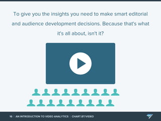 An Introduction to Video Analytics | PDF