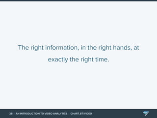 An Introduction to Video Analytics | PDF