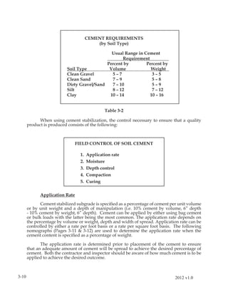 CEMENT REQUIREMENTS
                                           (by Soil Type)

                                               Usual Range in Cement
                                                     Requirement
                                             Percent by        Percent by
                           Soil Type          Volume             Weight
                           Clean Gravel        5–7                3–5
                           Clean Sand          7–9                5–8
                           Dirty Gravel/Sand   7 – 10             5–9
                           Silt                8 – 12             7 – 12
                           Clay               10 – 14            10 – 16


                                               Table 3-2

             When using cement stabilization, the control necessary to ensure that a quality
       product is produced consists of the following:



                                FIELD CONTROL OF SOIL CEMENT

                                  1.   Application rate
                                  2.   Moisture
                                  3.   Depth control
                                  4.   Compaction
                                  5.   Curing


             Application Rate

              Cement stabilized subgrade is speciﬁed as a percentage of cement per unit volume
       or by unit weight and a depth of manipulation (i.e. 10% cement by volume, 6” depth
       - 10% cement by weight, 6” depth). Cement can be applied by either using bag cement
       or bulk loads with the latter being the most common. The application rate depends on
       the percentage by volume or weight, depth and width of spread. Application rate can be
       controlled by either a rate per foot basis or a rate per square foot basis. The following
       nomographs (Pages 3-11 & 3-12) are used to determine the application rate when the
       cement content is speciﬁed as a percentage of weight.

              The application rate is determined prior to placement of the cement to ensure
       that an adequate amount of cement will be spread to achieve the desired percentage of
       cement. Both the contractor and inspector should be aware of how much cement is to be
       applied to achieve the desired outcome.



3-10                                                                              2012 v1.0
 