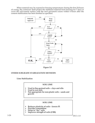 When material may be exposed to freezing temperatures during the ﬁrst 24 hours
       of curing, the contractor shall protect the stabilized material from freezing for 7 days or
       cover the soil-cement surface with the next pavement course within 4 hours after the
       cement stabilization has been ﬁnished as speciﬁed.




                                               Figure 3.8


       OTHER SUBGRADE STABILIZATION METHODS


              Lime Stabilization


                                              SOIL LIME

                            Used in ﬁne-grained soils – clays and silts
                            Used in wet soils
                            Not appropriate for non-plastic soils – sands and
                            gravels



                                              SOIL LIME

                            Reduces plasticity of soils – lowers PI
                            Provides cementation
                            Helps to “dry” soils
                            Improves strength of soils (CBR)
3-20                                                                                2012 v1.0
 