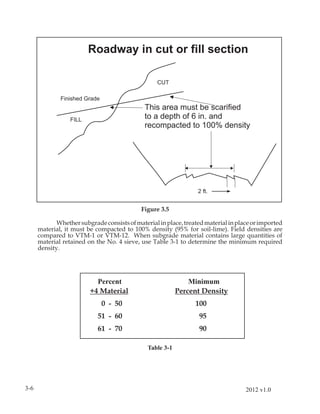 Figure 3.5

             Whether subgrade consists of material in place, treated material in place or imported
      material, it must be compacted to 100% density (95% for soil-lime). Field densities are
      compared to VTM-1 or VTM-12. When subgrade material contains large quantities of
      material retained on the No. 4 sieve, use Table 3-1 to determine the minimum required
      density.




                           Percent                             Minimum
                         +4 Material                       Percent Density
                             0 - 50                              100
                            51 - 60                               95
                            61 - 70                               90

                                               Table 3-1




3-6                                                                                 2012 v1.0
 