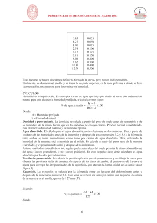 N
UNIVERSIDAD NACIONAL DE INGENIERÍA
FACULTAD DE INGENIERÍA CIVIL
PRIMER TALLER DE MECANICA DE SUELOS – MARZO 2006
6
0.63
1.27
1.90
2.54
3.17
3.81
5.08
7.62
10.16
12.70
0.025
0.050
0.075
0.100
0.125
0.150
0.200
0.300
0.400
0.500
Estas lecturas se hacen si se desea definir la forma de la curva, pero no son indispensables.
Finalmente, se desmonta el molde y se toma de su parte superior, en la zona próxima a donde se hizo
la penetración, una muestra para determinar su humedad.
CALCULOS
Humedad de compactación. El tanto por ciento de agua que hay que añadir al suelo con su humedad
natural para que alcance la humedad prefijada, se calcula como sigue:
% de agua a añadir = 100
100
x
h
hH
+
−
Donde:
H = Humedad prefijada
h = Humedad natural
Densidad o peso unitario. La densidad se calcula a partir del peso del suelo antes de sumergirlo y de
su humedad, de la misma forma que en los métodos de ensayo citados. Proctor normal o modificado,
para obtener la densidad máxima y la humedad óptima.
Agua absorbida. El cálculo para el agua absorbida puede efectuarse de dos maneras. Una, a partir de
los datos de las humedades antes de la inmersión y después de ésta (numerales 3.2 y 3.4); la diferencia
entre ambas se toma normalmente como tanto por ciento de agua absorbida. Otra, utilizando la
humedad de la muestra total contenida en el molde. Se calcula a partir del peso seco de la muestra
(calculado) y el peso húmedo antes y después de la inmersión.
Ambos resultados coincidirán o no, según que la naturaleza del suelo permita la absorción uniforme
del agua (suelos granulares), o no (suelos plásticos). En este segundo caso debe calcularse el agua
absorbida por los dos procedimientos.
Presión de penetración. Se calcula la presión aplicada por el penetrómetro y se dibuja la curva para
obtener las presiones reales de penetración a partir de los datos de prueba; el punto cero de la curva se
ajusta para corregir las irregularidades de la superficie, que afectan la forma inicial de la curva (véase
Figura 3)
Expansión. La expansión se calcula por la diferencia entre las lecturas del deformímetro antes y
después de la inmersión, numeral 3.2. Este valor se refiere en tanto por ciento con respecto a la altura
de la muestra en el molde, que es de 127 mm (5").
Es decir:
% Expansión = 100
127
12
x
LL −
Siendo
 