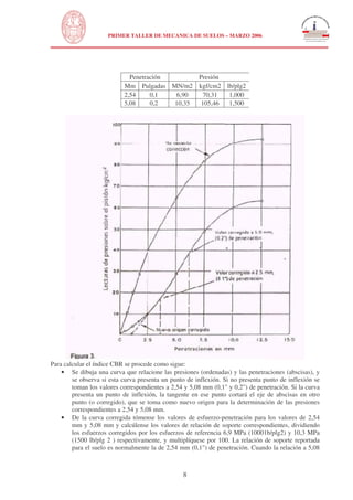 N
UNIVERSIDAD NACIONAL DE INGENIERÍA
FACULTAD DE INGENIERÍA CIVIL
PRIMER TALLER DE MECANICA DE SUELOS – MARZO 2006
8
Penetración Presión
Mm Pulgadas MN/m2 kgf/cm2 lb/plg2
2,54 0,1 6,90 70,31 1,000
5,08 0,2 10,35 105,46 1,500
Para calcular el índice CBR se procede como sigue:
• Se dibuja una curva que relacione las presiones (ordenadas) y las penetraciones (abscisas), y
se observa si esta curva presenta un punto de inflexión. Si no presenta punto de inflexión se
toman los valores correspondientes a 2,54 y 5,08 mm (0,1" y 0,2") de penetración. Si la curva
presenta un punto de inflexión, la tangente en ese punto cortará el eje de abscisas en otro
punto (o corregido), que se toma como nuevo origen para la determinación de las presiones
correspondientes a 2,54 y 5,08 mm.
• De la curva corregida tómense los valores de esfuerzo-penetración para los valores de 2,54
mm y 5,08 mm y calcúlense los valores de relación de soporte correspondientes, dividiendo
los esfuerzos corregidos por los esfuerzos de referencia 6,9 MPa (10001b/plg2) y 10,3 MPa
(1500 lb/plg 2 ) respectivamente, y multiplíquese por 100. La relación de soporte reportada
para el suelo es normalmente la de 2,54 mm (0,1") de penetración. Cuando la relación a 5,08
 