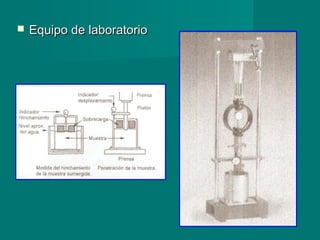  Equipo de laboratorioEquipo de laboratorio
 