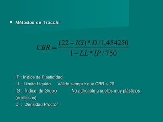  Métodos de TrocchiMétodos de Trocchi
IP : Índice de PlasticidadIP : Índice de Plasticidad
LL : Límite LíquidoLL : Límite Líquido Válido siempre que CBR < 20Válido siempre que CBR < 20
IG : Índice de GrupoIG : Índice de Grupo No aplicable a suelos muy plásticosNo aplicable a suelos muy plásticos
(arcillosos)(arcillosos)
D : Densidad ProctorD : Densidad Proctor
750/*1
454250,1/*)22(
IPLL
DIG
CBR
−
−
=
 