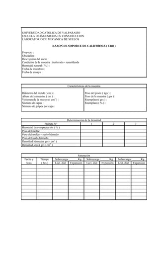 UNIVERSIDAD CATOLICA DE VALPARAISO
ESCUELA DE INGENIERIA EN CONSTRUCCION
LABORATORIO DE MECANICA DE SUELOS
RAZON DE SOPORTE DE CALIFORNIA ( CBR )
Proyecto :
Ubicación :
Descripción del suelo :
Condición de la muestra : inalterada - remoldeada
Humedad natural ( % ) :
Fecha de muestreo :
Fecha de ensayo :
Características de la muestra
Diámetro del molde ( cm ) :
Altura de la muestra ( cm ) :
Volumen de la muestra ( cm3
) :
Número de capas :
Número de golpes por capa :
Peso del pisón ( kgs ) :
Peso de la muestra ( grs ) :
Reemplazo ( grs ) :
Reemplazo ( % ) :
Determinación de la densidad
Probeta Nº 1 2 3
Humedad de compactación ( % )
Peso del molde
Peso del molde + suelo húmedo
Peso del suelo húmedo
Densidad húmeda ( grs / cm3
)
Densidad seca ( grs / cm3
)
Saturación
Fecha y Tiempo Sobrecarga :______Kg Sobrecarga :______Kg Sobrecarga :______Kg
hora ( hrs ) Lect. dial Expansión Lect. dial Expansión Lect. dial Expansión
 
