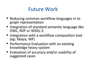 Future Work
 Reducing common workflow languages in to
  graph representation
 Integration of standard semantic language like
  OWL, RDF or WSDL-S
 Integration with a workflow composition tool
  (eg: Xbaya, WF)
 Performance Evaluation with an existing
  knowledge heavy system
 Evaluation of accuracy and/or usability of
  suggested cases
 