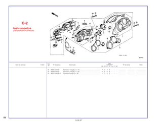Ref.
Qtd.
Item de serviço T.M.O. Nº da peça Descrição CBR600F Nº de série Nota
Nº
FM FN FP FR FS FT SET
32 93901-22220 Parafuso, Fixação, 3 x 10..................................................... 3 3 3 3 – – – ................... .................. .........................
33 93903-24520 Parafuso, Fixação, 4 x 20..................................................... 6 6 6 6 – – – ................... .................. .........................
34 96001-06028-07 Parafuso Flange, 6 x 28 ....................................................... 3 3 3 3 – – – ................... .................. .........................
C-2
Instrumentos
(FM/2M/N/2N/P/2P/R/2R)
88
15.09.97
 