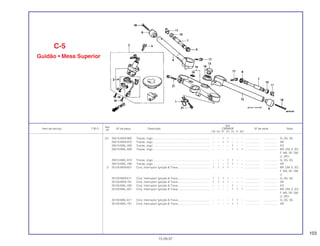 103
Ref.
Qtd.
Item de serviço T.M.O. Nº da peça Descrição CBR600F Nº de série Nota
Nº
FM FN FP FR FS FT SET
(2) 35010-MV9-960 Travas, Jogo ........................................................................ – – 1 1 – – – ................... .................. G, 2G, 3G
35010-MV9-970 Travas, Jogo ........................................................................ – – 1 1 – – – ................... .................. AR
35010-MAL-000 Travas, Jogo ........................................................................ – – – – 1 – – ................... .................. KO
35010-MAL-600 Travas, Jogo ........................................................................ – – – – 1 1 1 ................... .................. BR, CM, E, ED,
F, MX, SP, SW,
U, 2PO
35010-MAL-610 Travas, Jogo ........................................................................ – – – 1 1 – – ................... .................. G, 2G, 3G
35010-MAL-780 Travas, Jogo ........................................................................ – – – 1 1 – – ................... .................. AR
3 35100-MV9-601 Conj. Interruptor Ignição & Trava......................................... 1 1 1 1 – – – ................... .................. BR, CM, E, ED,
F, MX, SP, SW,
U
35100-MV9-611 Conj. Interruptor Ignição & Trava......................................... 1 1 1 1 – – – ................... .................. G, 2G, 3G
35100-MV9-781 Conj. Interruptor Ignição & Trava......................................... 1 1 1 1 – – – ................... .................. AR
35100-MAL-000 Conj. Interruptor Ignição & Trava......................................... – – – – 1 – – ................... .................. KO
35100-MAL-601 Conj. Interruptor Ignição & Trava......................................... – – – – 1 1 1 ................... .................. BR, CM, E, ED,
F, MX, SP, SW,
U, 2PO
35100-MAL-611 Conj. Interruptor Ignição & Trava......................................... – – – – 1 1 – ................... .................. G, 2G, 3G
35100-MAL-781 Conj. Interruptor Ignição & Trava......................................... – – – – 1 1 – ................... .................. AR
C-5
Guidão • Mesa Superior
15.09.97
 