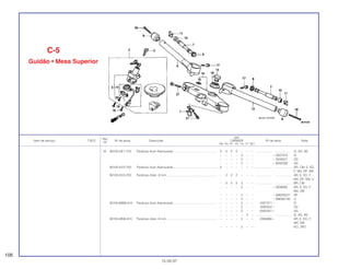 Ref.
Qtd.
Item de serviço T.M.O. Nº da peça Descrição CBR600F Nº de série Nota
Nº
FM FN FP FR FS FT SET
16 90105-KE1-722 Parafuso Auto Atarraxante .................................................. 2 2 2 2 – – – ................... .................. G, 2G, 3G
– – – – 2 – – ~ 2007370 G
– – – – 2 – – ~ 3000021 2G
– – – – 2 – – ~ 6000300 3G
90105-KV3-700 Parafuso Auto Atarraxante................................................... 2 – – – – – – ................... .................. AR, CM, E, ED,
F, MX, SP, SW
90100-KV3-700 Parafuso Allen, 8 mm........................................................... – 2 2 2 – – – ................... .................. AR, E, ED, F,
MX, SP, SW, U
– 2 2 2 2 – – ................... .................. BR, CM
– – – – 2 – – ~ 2006965 AR, E, ED, F,
MX, SW
– – – – 2 – – ~ 0M000521 SP
– – – – 2 – – ~ SM000193 U
90100-MW6-610 Parafuso Auto Atarraxante................................................... – – – – 2 – – 2007371 ~ G
– – – – 2 – – 3000022 ~ 2G
– – – – 2 – – 6000301 ~ 3G
– – – – – 2 – ................... .................. G, 2G, 3G
90100-MN8-910 Parafuso Allen, 8 mm........................................................... – – – – 2 – – 2006966 ~ AR, E, ED, F,
MX, SW
– – – – 2 – – KO, 2PO
C-5
Guidão • Mesa Superior
106
15.09.97
 