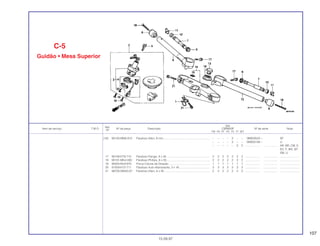 107
Ref.
Qtd.
Item de serviço T.M.O. Nº da peça Descrição CBR600F Nº de série Nota
Nº
FM FN FP FR FS FT SET
(16) 90100-MN8-910 Parafuso Allen, 8 mm........................................................... – – – – 2 – – 0M000522 ~ SP
– – – – 2 – – SM000194 ~ U
– – – – – 2 2 ................... .................. AR, BR, CM, E,
ED, F, MX, SP,
SW, U
17 90108-KT8-710 Parafuso Flange, 8 x 35 ....................................................... 2 2 2 2 2 2 2 ................... .................. .........................
18 90191-MK4-000 Parafuso Phillips, 6 x 55....................................................... 2 2 2 2 2 2 2 ................... .................. .........................
19 90304-MJ4-670 Porca Coluna de Direção..................................................... 1 1 1 1 1 1 1 ................... .................. .........................
20 91059-KY2-711 Parafuso Auto-Atarraxante, 3 x 16....................................... 3 3 3 3 3 3 3 ................... .................. .........................
21 96700-08040-07 Parafuso Allen, 8 x 40 .......................................................... 2 2 2 2 2 2 2 ................... .................. .........................
C-5
Guidão • Mesa Superior
15.09.97
 