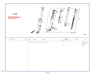 Ref.
Qtd.
Item de serviço T.M.O. Nº da peça Descrição CBR600F Nº de série Nota
Nº
FM FN FP FR FS FT SET
26 96500-08045-07 Parafuso Flange, 8 x 45 ....................................................... 4 4 – – – – – ................... .................. AR, E, ED, F, G,
MX, SP, SW, U,
2G, 3G
4 4 4 – – – – ................... .................. CM
C-8
Garfo Dianteiro
(FM/2M/N/2N/2P)
118
15.09.97
 