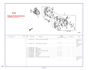 Ref.
Qtd.
Item de serviço T.M.O. Nº da peça Descrição CBR600F Nº de série Nota
Nº
FM FN FP FR FS FT SET
7 45105-MV1-008 Pastilha de Freio Dianteira (NISSIN) .................................... 4 4 – – – – – ................... .................. AR, E, ED, F, G,
MX, SP, SW, U,
2G, 3G
4 4 4 – – – – ................... .................. CM
8 45105-MV1-405 Jogo Pastilha de Freio Dianteiro.......................................... – – 2 2 – – – ................... .................. AR, BR, E, ED,
G, MX, SP, SW,
U, 2G, 3G
– – – 2 – – – ................... .................. CM
9 45107-MN5-006 Pistão ................................................................................... 4 4 4 4 – – – ................... .................. .........................
10 45108-ML4-006 Mola, Pastilha....................................................................... 2 2 2 2 – – – ................... .................. .........................
11 45109-GE2-006 Retentor de Pó ..................................................................... 4 – – – – – – ................... .................. .........................
12 45110-MV9-006 Suporte Comp. Esquerdo (NISSIN) ..................................... 1 1 1 1 – – – ................... .................. .........................
13 45112-MG3-006 Retentor................................................................................ 2 2 2 2 – – – ................... .................. .........................
14 45131-HA5-672 Pino Parafuso A.................................................................... 2 2 2 2 – – – ................... .................. .........................
15 45131-166-016 Pino Parafuso....................................................................... 2 2 2 2 – – – ................... .................. .........................
16 45132-166-016 Bucha Pino........................................................................... 2 2 2 2 – – – ................... .................. .........................
17 45133-MA3-006 Tampa B............................................................................... 2 2 2 2 – – – ................... .................. .........................
18 45200-MV9-006 Conj. Cáliper Dianteiro Direito (NISSIN) .............................. 1 1 – – – – – ................... .................. AR, E, ED, F, G,
MX, SP, SW, U,
2G, 3G
1 1 1 – – – ................... .................. CM
C-9
Cáliper Freio Dianteiro
(FM/2M/N/2N/P/2P/R/2R)
128
15.09.97
 