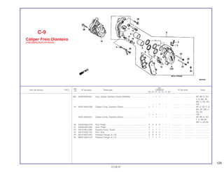 129
Ref.
Qtd.
Item de serviço T.M.O. Nº da peça Descrição CBR600F Nº de série Nota
Nº
FM FN FP FR FS FT SET
(18) 45200-MV9-931 Conj. Cáliper Dianteiro Direito (NISSIN) .............................. – – 1 1 – – ................... .................. AR, BR, E, ED,
F, G, MX, SP,
SW, U, 2G, 3G
– – – 1 – – ................... .................. CM
19 45201-MV9-006 Cáliper Comp. Dianteiro Direito ........................................... 1 1 – – – – ................... .................. AR, E, ED, F, G,
MX, SP, SW, U,
2G, 3G
1 1 1 – – – ................... .................. CM
45201-MV9-931 Cáliper Comp. Dianteiro Direito ........................................... – – 1 – – – ................... .................. AR, BR, E, ED,
F, G, MX,SP,
SW, U, 2G,3G
20 45203-MG3-016 Pino, Pistão .......................................................................... 4 4 4 4 – – – ................... .................. .........................
21 45209-GE2-006 Anel, Pistão .......................................................................... 4 – – – – – – ................... .................. .........................
22 45210-ML0-006 Suporte Comp. Direito ......................................................... 1 1 1 1 – – – ................... .................. .........................
23 45215-KA3-732 Pino, Alça............................................................................. 4 4 4 4 – – – ................... .................. .........................
24 90107-MT3-003 Parafuso Flange, 8 x 32 ....................................................... 4 4 4 4 – – – ................... .................. .........................
25 96001-06010-07 Parafuso Flange, 6 x 10 ....................................................... 1 1 1 1 – – – ................... .................. .........................
C-9
Cáliper Freio Dianteiro
(FM/2M/N/2N/P/2P/R/2R)
15.09.97
 