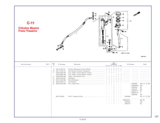 137
Ref.
Qtd.
Item de serviço T.M.O. Nº da peça Descrição CBR600F Nº de série Nota
Nº
FM FN FP FR FS FT SET
9 43514-KS6-701 Presilha, Mangueira Cilindro Mestre ................................... 2 2 2 2 2 2 2 ................... .................. .........................
10 43517-KS6-701 Anel Elástico Conector, Mangueira ..................................... 1 1 1 1 1 1 1 ................... .................. .........................
11 43520-MJ6-305 Conj. Pistão, Cilindro Mestre Traseiro.................................. 1 1 1 1 – – – ................... .................. .........................
43520-MB2-305 Conj. Pistão, Cilindro Mestre Traseiro.................................. – – – – 1 1 1 ................... .................. .........................
12 43530-MV9-006 Vareta, Acionamento Freio................................................... 1 1 1 1 1 1 1 ................... .................. .........................
13 45520-300-000 Diafragma ............................................................................ 1 1 1 1 1 1 1 ................... .................. .........................
14 45521-MJ6-006 Placa Diafragma .................................................................. 1 1 1 1 1 1 1 ................... .................. .........................
15 46182-500-013 Anel Elástico ........................................................................ 1 1 1 1 1 1 1 ................... .................. .........................
16 46503-KW3-000 Pino, Vareta Freio................................................................. 1 1 1 – – – – ~ 2304085 AR, E, F, G, SW
– – – 1 – – – ~ RM300200 CM
– – – 1 – – – ~ 2303403 ED
– – – 1 – – – ~ 2304575 MX
– – – 1 – – – ~ 0M300175 SP
– – – 1 – – – ~ RM300141 U
– – – 1 – – – ~ 6000400 3G
95015-54000 Pino D, Vareta de Freio........................................................ – – – 1 – – – 2304086 ~ AR, E, F, G, SW
– – – 1 – – – ................... .................. .........................
– – – 1 – – – RM300201 ~ BR, 2G
– – – 1 – – – 2303404 ~ CM
– – – 1 – – – 2304576 ~ ED
C-11
Cilindro Mestre
Freio Traseiro
15.09.97
 