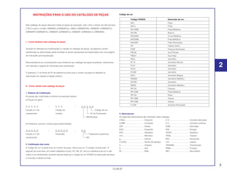 INSTRUÇÕES PARA O USO DO CATÁLOGO DE PEÇAS
Este catálogo de peças descreve todas as peças de reposição, bem como o tempo de mão-de-obra
(T.M.O.) para o modelo CBR600FM (CBR600F2M), CBRFN (CBR600F2N), CBR600FP (CBR600F2P),
CBR600FR (CBR600F2R), CBR600FS (CBR600F3S), CBR600FT (CBR6003T) e CBR600SET.
I – Como atualizar este catálogo de peças
Quando for efetuado as modificações ou adição no catálogo de peças, as páginas a serem
substituídas ou adicionadas serão emitidas no tempo apropriado acompanhadas com uma página
de instruções para atualização.
Recomendamos ao concessionário que mantenha seu catálogo de peças atualizado, observando
com atenção a página de instruções para atualização.
O asterisco (*) na frente do Nº de referência indica que o número da peça foi alterado ou
adicionado em relação a edição anterior.
II – Como utilizar este catálogo de peças
1. Sistema de Codificação
As peças são codificadas conforme os exemplos abaixo:
a) Peças em geral:
O O O O O – O O O – O O O O O
Função e nº do Código do Código de cor
componente modelo Nº do Fornecedor
Modificação
b) Parafusos, porcas e outras peças padronizadas:
O O O O O – O O O O O – O O
Função e nº do Dimensão Tratamento superficial
componente ISO
2. Codificação das cores
O código de cor na parte final do número da peça, indica sua cor. O código iniciado pelo “Z”
seguido de outra letra, em ordem alfabética (como, AZ, ZB, ZC, etc) é a referência de cor e não
indica a cor diretamente, portanto deverá observar o código de cor HONDA na descrição da peça
e consultar a tabela ao lado.
Código de cor
3. Abreviaturas
As seguintes abreviaturas são utilizadas neste catálogo:
CONJ.................................. Conjunto C.A.................................... Corrente alternada
COMP ................................. Completo C.C ................................... Corrente contínua
DIR...................................... Direita ADM.................................. Admissão
ESQ..................................... Esquerdo ESC................................... Escape
STD..................................... Standard DIANT ............................... Dianteira
mm...................................... Milímetro TRAS................................. Traseiro
g.......................................... Grama SEX ................................... Sextavado
D (22D) ............................... Dente (22 dentes) LAT ................................... Lateral
A ......................................... Ampère TRANSM ........................... Transmissão
V.......................................... Volt PRIM ................................. Primário
W......................................... Watt SEC................................... Secundário
Código HONDA Descrição de cor
NH1 Preto
NH1L Preto
NH146M Prata Metálica
NH196 Branco
NH254M Cinza Metálica
NH259M Prata Metálica
NH343P Preto Perolizado
P9 Violeta Urano
P20P Púrpura Perolizado
PB182 Azul Flórida
PB231 Azul Real
R52L Vermelho
R110 Vermelho Monza
R127 Vermelho
R134 Vermelho
R158P Vermelho
R201 Vermelho Magna
R203M Vermelho Metálico
R216R Vermelho
R940L Vermelho Metálico
RP124 Púrpura
RP133M Prata Metálica
RP134 Rosa
RP138M Violeta
RP144M Violeta
Y124P Amarelo Perolizado
3
15.09.97
2
 