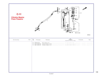 139
Ref.
Qtd.
Item de serviço T.M.O. Nº da peça Descrição CBR600F Nº de série Nota
Nº
FM FN FP FR FS FT SET
23 94305-20102 Pino, Trava 2 x 10 ................................................................ 1 1 1 1 1 1 – ................... .................. .........................
24 95701-06020-08 Parafuso Flange, 6 x 20 ....................................................... 1 1 1 1 1 1 1 ................... .................. .........................
25 96001-06020-00 Parafuso Flange, 6 x 20 ....................................................... 2 2 2 2 2 2 2 ................... .................. .........................
C-11
Cilindro Mestre
Freio Traseiro
15.09.97
 