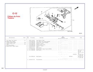 Ref.
Qtd.
Item de serviço T.M.O. Nº da peça Descrição CBR600F Nº de série Nota
Nº
FM FN FP FR FS FT SET
1 06451-443-405 Jogo, Retentor, Pistão.......................................................... – 1 1 1 1 1 1 ................... .................. .........................
2 43100-MV9-006 Conj. Cáliper, Freio Traseiro (NISSIN) ................................. 1 1 1 1 – – – ................... .................. .........................
3 43101-MV9-006 Cáliper Comp. Traseiro (NISSIN)......................................... 1 1 1 – – – – ................... .................. .........................
4 43105-MV9-008 Pastilha A, Traseira .............................................................. 1 1 – – – – – ................... .................. .........................
5 43105-MW0-405 Pastilha Traseira, Comp....................................................... – – 1 1 1 1 1 ................... .................. .........................
6 43106-MV9-008 Pastilha B, Traseira .............................................................. 1 1 – – – – – ................... .................. .........................
7 43107-KT7-761 Pistão ................................................................................... 1 1 1 1 1 1 1 ................... .................. .........................
8 43108-KT7-761 Mola, Pastilha....................................................................... 1 1 1 1 1 1 1 ................... .................. .........................
9 43110-MV9-006 Suporte Comp., Cáliper Traseiro (NISSIN) .......................... 1 1 1 1 1 1 1 ................... .................. .........................
10 43112-MV9-006 Mola Pastilha........................................................................ 1 1 – – – – – ................... .................. AR, E, ED, F, G,
MX, SW
1 1 1 – – – – ................... .................. CM, SP, U, 2G,
3G
– – 1 – – – – ~ 2207783 AR, BR, E, ED,
F, G, MX, SW
43112-MV9-016 Mola Pastilha........................................................................ – – 1 – – – – 2207784 ~ AR, BR, E, ED,
F, G, MX, SW
– – – 1 1 1 1 ................... .................. .........................
11 43132-KT7-761 Pino Deslizante .................................................................... 1 1 1 1 1 1 1 ................... .................. .........................
C-12
Cáliper do Freio
Traseiro
140
15.09.97
Conj. Cáliper, Freio Traseiro..................................0,7
• Cáliper, Comp. Traseiro
Carcaça Traseira, Cáliper .....................................0,6
Pastilha Traseira, Comp ........................................0,1
Pistão.....................................................................0,5
(Inclui Peça Relativa)
• Suporte Comp., Cáliper Traseiro
 
