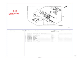 141
Ref.
Qtd.
Item de serviço T.M.O. Nº da peça Descrição CBR600F Nº de série Nota
Nº
FM FN FP FR FS FT SET
12 43150-MV9-305 Sub. Conj., Cáliper Freio Traseiro (NISSIN)......................... – – – – 1 1 1 ................... .................. .........................
13 43209-371-006 Retentor, Pistão (38 mm) ..................................................... 1 – – – – – – ................... .................. .........................
14 43352-568-003 Parafuso Sangria.................................................................. 1 1 1 1 1 1 1 ................... .................. .........................
15 43353-461-771 Tampa Parafuso Sangria ..................................................... 1 1 1 1 1 1 1 ................... .................. .........................
16 45109-443-870 Retentor de Pó ..................................................................... 1 – – – – – – ................... .................. .........................
17 45111-MA3-006 Deslizador............................................................................ 1 1 1 1 1 1 1 ................... .................. .........................
18 45131-MN9-006 Pino Parafuso....................................................................... 1 1 1 1 1 1 1 ................... .................. .........................
19 45133-MA3-006 Bucha B ............................................................................... 1 1 1 1 1 1 1 ................... .................. .........................
20 45203-MG3-016 Tampão Vedação................................................................. 1 1 1 1 1 1 1 ................... .................. .........................
21 45215-ML7-922 Pino, Alça............................................................................. 1 1 1 1 1 1 1 ................... .................. .........................
22 90180-MA3-006 Parafuso Flange, 8 x 49 ....................................................... 1 1 1 1 1 1 1 ................... .................. .........................
C-12
Cáliper do Freio
Traseiro
15.09.97
 