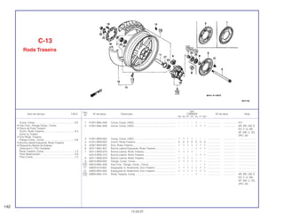 Ref.
Qtd.
Item de serviço T.M.O. Nº da peça Descrição CBR600F Nº de série Nota
Nº
FM FN FP FR FS FT SET
1 41201-MAL-000 Coroa, Comp. (40D)............................................................. – – – – 1 – – ................... .................. KO
2 41201-MAL-600 Coroa, Comp. (43D)............................................................. – – – – 1 1 1 ................... .................. AR, BR, CM, E,
ED, F, G, MX,
SP, SW, U, 2G,
2PO, 3G
3 41201-MV9-000 Coroa, Comp. (43D)............................................................. 1 1 1 1 – – – ................... .................. .........................
4 41241-MV9-000 Coxim, Roda Traseira .......................................................... 5 5 5 5 5 5 5 ................... .................. .........................
5 42301-MV9-000 Eixo, Roda Traseira.............................................................. 1 1 1 1 1 1 1 ................... .................. .........................
6 42311-MAL-601 Bucha Lateral Esquerda, Roda Traseira.............................. – – – – 1 1 1 ................... .................. .........................
7 42311-MG5-670 Bucha Lateral, Roda Traseira .............................................. 1 1 1 1 – – – ................... .................. .........................
42312-MAE-010 Bucha Lateral, Roda Traseira .............................................. – – – – 1 1 1 ................... .................. .........................
8 42311-MG5-670 Bucha Lateral, Roda Traseira .............................................. 1 1 1 1 – – – ................... .................. .........................
9 42610-MV9-000 Flange, Comp. Coroa........................................................... 1 1 1 1 1 1 – ................... .................. .........................
10 42615-MAL-830 Sub Conj., Flange, Comp., Coroa........................................ – – – – – – 1 ................... .................. .........................
11 42620-KV3-830 Espaçador A, Rolamento, Eixo Traseiro ............................. 1 1 1 1 1 1 1 ................... .................. .........................
12 42625-MV4-000 Espaçador B, Rolamento, Eixo Traseiro .............................. 1 1 1 1 1 1 1 ................... .................. .........................
13 42650-MAL-315 Roda Traseira, Comp........................................................... – – – – 1 – – ................... .................. AR, BR, CM, E,
ED, F, G, MX,
SP, SW, U, 2G,
2PO, 3G
C-13
Roda Traseira
142
15.09.97
Coroa, Comp. ........................................................0,5
• Sub Conj., Flange Comp., Coroa
• Disco de Freio Traseiro
Coxim, Roda Traseira............................................0,4
(Uma ou Todas)
• Eixo Roda, Traseira
Flange Comp., Coroa ............................................0,6
• Bucha Lateral Esquerda, Roda Traseira
• Rolamento Radial de Esferas
(Adicione 0,1 Por Unidade)
Roda Traseira, Comp ............................................1,3
Peso Balanceador .................................................0,9
Pneu Comp............................................................1,2
 