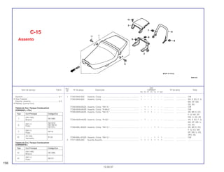 Ref.
Qtd.
Item de serviço T.M.O. Nº da peça Descrição CBR600F Nº de série Nota
Nº
FM FN FP FR FS FT SET
1 77200-MV9-000 Assento, Comp. ................................................................... 1 – – – – – – ................... .................. CM
77200-MV9-600 Assento, Comp .................................................................... 1 – – – – – – ................... .................. AR, E, ED, F, G,
MX, SP, SW,
2G, 3G
77200-MV9-630ZA Assento, Comp. *NH-1L* .................................................... – 1 1 1 – – – ................... .................. CM
77200-MV9-630ZB Assento, Comp. *R-940L*.................................................... – 1 – – – – – ................... .................. CM
77200-MV9-640ZA Assento, Comp. *NH-1L* ..................................................... – 1 1 1 – – – ................... .................. AR, BR, E, ED,
F, G, MX, SP,
SW, U, 2G, 3G
77200-MV9-640ZB Assento, Comp. *R-52L*...................................................... – 1 – – – – – ................... .................. AR, E, ED, F. G,
MX, SP, SW, U,
2G, 3G
77200-MAL-600ZA Assento, Comp. *NH-1L* ..................................................... – – – – 1 1 – ................... .................. AR, BR, E, ED,
F, G, KO, MX,
SP, SW, U, 2G,
2PO, 3G
77200-MAL-670ZA Assento, Comp. *NH-1L* ..................................................... – – – – 1 1 1 ................... .................. CM
2 77211-MV9-000 Suporte Assento................................................................... 1 1 1 1 1 1 1 ................... .................. .........................
C-15
Assento
156
15.09.97
Assento..................................................................0,1
• Alça Traseira
Suporte, Assento ...................................................0,2
• Rabeta, Central Conj.
Tabela de Cor, Tanque Combustível
(CBR600FN • F2N)
Tabela de Cor, Tanque Combustível
(CBR600F2P)
Tipo Cor Principal Código/Cor
13
(NH-196)
NK196K
Branco
14
(NH-1)
NH1H
Preto
Tipo Cor Principal Código/Cor
1
(NH-196)
NK196K
Branco
NH191E
5
(NH-1)
NH1961DPreto
NH191L
7
(NH-1)
NH1K
Preto
10
(R-134)
R134
Vermelho
 