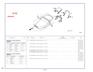 Ref.
Qtd.
Item de serviço T.M.O. Nº da peça Descrição CBR600F Nº de série Nota
Nº
FM FN FP FR FS FT SET
(3) 77216-MV9-930ZH Rabeta Central Conj., *NH-1* .............................................. – – 1 – – – – ................... .................. AR, BR, E, ED,
F, G, MX, SP,
SW, U, 2G, 3G
77216-MV9-930ZJ Rabeta Central Conj., *NH-196* .......................................... – – 1 – – – – ................... .................. AR, BR,E, ED,
F, G, MX, SP,
SW, U, 2G, 3G
77216-MV9-930ZK Rabeta Central Conj., *R-158P*........................................... – – 1 – – – – ................... .................. AR, BR, E, ED,
F, G, MX, SP,
SW, U, 2G, 3G
77216-MV9-660ZA Rabeta Central Conj., *Tipo 21*........................................... – – – 1 – – – ................... .................. CM
77216-MV9-660ZB Rabeta Central Conj., *Tipo 22*........................................... – – – 1 – – – ................... .................. CM
77216-MV9-840ZA Rabeta Central Conj., *Tipo 24*........................................... – – – 1 – – – ................... .................. AR, BR, E, ED,
F, G, MX, SP,
SW, U, 2G, 3G
77216-MV9-840ZB Rabeta Central Conj., *Tipo 25*........................................... – – – – 1 – – ................... .................. AR, BR, E, ED,
F, G, MX, SP,
SW, U, 2G, 3G
77216-MV9-840ZC Rabeta Central Conj., *Tipo 26*........................................... – – – – 1 – – ................... .................. AR, BR, E, ED,
F, G, MX, SP,
SW, U, 2G, 3G
C-15
Assento
158
15.09.97
Tabela de Cor, Tanque Combustível
(CBR600FR)
Tabela de Cor, Tanque Combustível
(CBR600FS)
Tipo Cor Principal Código/Cor
1 1
(NH-196)
NH196K
Branco
2
(NH-1)
NH1K
Preto
3
(R-127)
R127D
Vermelho
Tipo Cor Principal Cor da Peça Código/Cor
24
(NH-196) Branco/
NH196K
Branco Vermelho
25
(NH-1) Preto/
NH-1L
Preto Púrpura
26
(NH-343P) Preto/
NH343K
Preto Vermelho
 