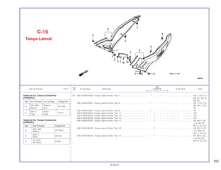 163
Ref.
Qtd.
Item de serviço T.M.O. Nº da peça Descrição CBR600F Nº de série Nota
Nº
FM FN FP FR FS FT SET
(6) 83612-MV9-640ZB Tampa Lateral Direita *Tipo 7*............................................. – 1 – – – – – ................... .................. AR, E, ED, F, G,
MX, SP, SW, U,
2G, 3G
83612-MV9-640ZC Tampa Lateral Direita *Tipo 8*............................................. – 1 – – – – – ................... .................. AR, E, ED, F, G,
MX, SP, U, 2G,
3G
83612-MV9-640ZD Tampa Lateral Direita *Tipo 9*............................................. – 1 – – – – – ................... .................. SW
83612-MV9-830ZA Tampa Lateral Direita *Tipo 11*........................................... – 1 – – – – – ................... .................. CM
83612-MV9-920ZA Tampa Lateral Direita *Tipo 13*........................................... – – 1 – – – – ................... .................. CM
83612-MV9-920ZB Tampa Lateral Direita *Tipo 14*........................................... – – 1 – – – – ................... .................. CM
83612-MV9-930ZA Tampa Lateral Direita *Tipo 15*........................................... – – 1 – – – – ................... .................. AR, BR, E, ED,
F, G, MX, SP,
SW, U, 2G, 3G
83612-MV9-930ZB Tampa Lateral Direita *Tipo 16*........................................... – – 1 – – – – ................... .................. AR, BR, E, ED,
F, G, MX, SP,
SW, U, 2G, 3G
83612-MV9-930ZC Tampa Lateral Direita *Tipo 17*........................................... – – 1 – – – – ................... .................. AR, BR, E, ED,
F, G, MX, SP,
SW, U, 2G, 3G
C-16
Tampa Lateral
15.09.97
Tabela de Cor, Tanque Combustível
(CBR600F2P)
Tabela de Cor, Tanque Combustível
(CBR600FP)
Tipo Cor Principal Código/Cor
15
(NH-196)
NH196LA
Branco
16
(NH-1)
NH1DA
Preto
17
(R-158P)
R158L
Vermelho
Tipo Cor Principal Cor da Peça Código/Cor
13
(NH-196) Branco/
NH196K
Branco Azul
14
(NH-1) Preto/
NH1H
Preto Prata
 