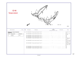 167
Ref.
Qtd.
Item de serviço T.M.O. Nº da peça Descrição CBR600F Nº de série Nota
Nº
FM FN FP FR FS FT SET
(8) 83712-MV9-640ZC Tampa Lateral Esquerda *Tipo 8*........................................ – 1 – – – – – ................... .................. 3G, AR, E, ED,
F, G
83712-MV9-640ZD Tampa Lateral Esquerda *Tipo 9*........................................ – 1 – – – – – ................... .................. MX, SP, U, 2G,
3G, SW
83712-MV9-830ZA Tampa Lateral Esquerda *Tipo 11*...................................... – 1 – – – – – ................... .................. CM
83712-MV9-920ZA Tampa Lateral Esquerda *Tipo 13*...................................... – – 1 – – – – ................... .................. CM
83712-MV9-920ZB Tampa Lateral Esquerda *Tipo 14*...................................... – – 1 – – – – ................... .................. CM
83712-MV9-930ZA Tampa Lateral Esquerda *Tipo 15*...................................... – – 1 – – – – ................... .................. AR, BR, E, ED,
F, G, MX, SP,
SW, U
83712-MV9-930ZB Tampa Lateral Esquerda *Tipo 16*...................................... – – 1 – – – – ................... .................. 2G, 3G, AR, BR,
E, ED, F, G, MX,
SP, SW, U
83712-MV9-930ZC Tampa Lateral Esquerda *Tipo 17*...................................... – – 1 – – – – ................... .................. 2G, 3G, AR, BR,
E, ED, F, G, MX,
SP, SW, U, 2G,
3G
83712-MV9-660ZA Tampa Lateral Esquerda *Tipo 21*...................................... – – – 1 – – – ................... .................. CM
83712-MV9-660ZB Tampa Lateral Esquerda *Tipo 22*...................................... – – – 1 – – – ................... .................. CM
83712-MV9-660ZC Tampa Lateral Esquerda *Tipo 23*...................................... – – – 1 – – – ................... .................. CM
C-16
Tampa Lateral
15.09.97
Tabela de Cor, Tanque Combustível
(CBR600SET)
Tipo Cor Principal Código/Cor
5
(P-20P)
P20Q
Púrpura
 
