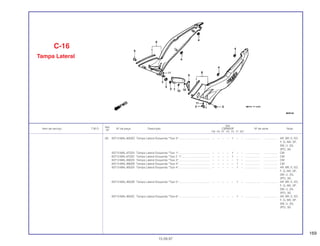 169
Ref.
Qtd.
Item de serviço T.M.O. Nº da peça Descrição CBR600F Nº de série Nota
Nº
FM FN FP FR FS FT SET
(8) 83712-MAL-600ZD Tampa Lateral Esquerda *Tipo 3*........................................ – – – – 1 – – ................... .................. AR, BR, E, ED,
F, G, MX, SP,
SW, U, 2G,
2PO, 3G
83712-MAL-670ZA Tampa Lateral Esquerda *Tipo 1*........................................ – – – – 1 – – ................... .................. CM
83712-MAL-670ZC Tampa Lateral Esquerda *Tipo 2 1*.................................... – – – – 1 – – ................... .................. CM
83712-MAL-890ZA Tampa Lateral Esquerda *Tipo 3*........................................ – – – – – 1 – ................... .................. CM
83712-MAL-890ZB Tampa Lateral Esquerda *Tipo 4*........................................ – – – – – 1 – ................... .................. CM
83712-MAL-900ZA Tampa Lateral Esquerda *Tipo 4*........................................ – – – – – 1 – ................... .................. AR, BR, E, ED,
F, G, MX, SP,
SW, U, 2G,
2PO, 3G
83712-MAL-900ZB Tampa Lateral Esquerda *Tipo 5*........................................ – – – – – 1 – ................... .................. AR, BR, E, ED,
F, G, MX, SP,
SW, U, 2G,
2PO, 3G
83712-MAL-900ZC Tampa Lateral Esquerda *Tipo 6*........................................ – – – – – 1 – ................... .................. AR, BR, E, ED,
F, G, MX, SP,
SW, U, 2G,
2PO, 3G
C-16
Tampa Lateral
15.09.97
 