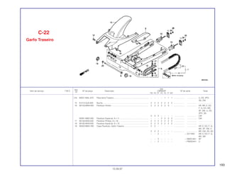 193
Ref.
Qtd.
Item de serviço T.M.O. Nº da peça Descrição CBR600F Nº de série Nota
Nº
FM FN FP FR FS FT SET
(14) 80201-MAL-670 Pára-lama Traseiro............................................................... – – – – 1 1 1 ................... .................. U, 2G, 2PO,
3G, CM
15 81312-GJ5-000 Bucha................................................................................... 2 2 2 2 2 2 2 ................... .................. .........................
16 90103-MN9-000 Parafuso Direito.................................................................... 3 3 3 3 3 3 – ................... .................. AR, BR, E, ED,
F, G, KO, MX,
SP, SW, U, 2G,
2PO, 3G
3 3 3 – – – – ................... .................. CM
90381-MB2-000 Parafuso Especial, 6 x 11 .................................................... – – – 3 3 3 3 ................... .................. CM
17 90156-MV9-000 Parafuso Phillips, 6 x 16....................................................... 2 2 2 2 2 2 2 ................... .................. .........................
18 90165-MV9-000 Parafuso Especial, 6 x 10 .................................................... 2 2 2 2 2 2 2 ................... .................. .........................
19 90302-MN4-780 Capa Parafuso, Garfo Traseiro ............................................ 2 2 – – – – – ................... .................. AR, E, ED, F, G,
MX, SP, SW, U
2 2 2 – – – – ................... .................. BR, CM, 2G, 3G
– – 2 – – – ~ 2211655 AR, E, ED, F, G,
MX, SW
– – 2 – – – – ~ 0M201801 SP
– – 2 – – – – ~ PM200441 U
C-22
Garfo Traseiro
15.09.97
 