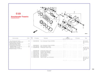 195
Ref.
Qtd.
Item de serviço T.M.O. Nº da peça Descrição CBR600F Nº de série Nota
Nº
FM FN FP FR FS FT SET
1 52400-MV9-003 Conj. Amortecedor Traseiro (SHOWA) ................................ 1 1 – – – – – ................... .................. AR, E, ED, G,
MX, SP, SW, U,
2G
1 1 1 – – – – ................... .................. .........................
52400-MV9-621 Conj. Amortecedor Traseiro (SHOWA) ................................ 1 1 – – – – – ................... .................. F
2 52401-MV9-003 Mola, Amortecedor Traseiro ................................................ 1 1 – – – – – ................... .................. .........................
3 52409-MV9-305 Amortecedor Traseiro Comp. .............................................. 1 1 – – – – – ................... .................. AR, CM, E, ED,
G, MX, SP, SW,
U, 2G, 3G
52409-MV9-306 Amortecedor Traseiro Comp ............................................... 1 1 – – – – – ................... .................. F
4 52422-KT8-013 Ajustador, Mola (SHOWA) ................................................... 1 1 – – – – – ................... .................. .........................
5 52450-KT8-003 Assento B, Mola (SHOWA) .................................................. 1 1 – – – – – ................... .................. .........................
6 52457-ML7-003 Anel de Vedação ................................................................. 1 1 – – – – – ................... .................. .........................
7 52458-KT8-013 Guia, Mola (SHOWA) ........................................................... 1 1 – – – – – ................... .................. .........................
8 52459-KT8-003 Bucha (SHOWA) .................................................................. 1 1 – – – – – ................... .................. .........................
9 52460-KV3-830 Haste Conexão, Conj. Amortecedor.................................... 1 – – – – – – ................... .................. AR, E, ED, F, G,
MX, SP, SW, U,
2G, 3G
1 1 1 – – – – ................... .................. CM
C-23
Amortecedor Traseiro
(FM/2M/N/2N/2P)
15.09.97
Conj. Amortecedor Traseiro ..................................0,6
• Haste Conexão, Conj. Amortecedor
• Espaçador Braço Oscilante
Mola, Amortecedor Traseiro..................................0,9
• Amortecedor Traseiro Comp.
Espaçador Braço Oscilante ..................................0,4
Rolamento Radial, 17 x 24 x 25.............................0,8
(Adicione 0,1 Por Unidade)
• Rolamento Radial, 17 x 24 x 20
 