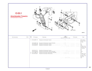 201
Ref.
Qtd.
Item de serviço T.M.O. Nº da peça Descrição CBR600F Nº de série Nota
Nº
FM FN FP FR FS FT SET
9 87516-MR7-721 Etiqueta do Amortecedor Traseiro....................................... – – 1 1 – – – ................... .................. AR, E, ED, G,
MX, SP, SW, U,
2G, 3G
87516-MR7-740 Etiqueta do Amortecedor Traseiro (Francês) ...................... – – 1 1 – – – ................... .................. F
87516-MV9-890 Etiqueta do Amortecedor Traseiro....................................... – – 1 1 – – – ................... .................. BR
87516-KV6-610 Etiqueta do Amortecedor Traseiro....................................... – – – 1 – – – ................... .................. CM
– – – – 1 1 – ................... .................. AR, BR, E, ED,
G, MX, SP, SW,
U, 2G, 2PO,
3G
87516-KS7-701 Etiqueta do Amortecedor Traseiro....................................... – – – – 1 – – ................... .................. KO
87516-KV6-630 Etiqueta do Amortecedor Traseiro (Francês) ...................... – – – – 1 1 1 ................... .................. CM, F
10 87517-MW0-701 Etiqueta de Precaução, Reservatório (SHOWA).................. – – 1 1 1 1 – ................... .................. AR
11 87519-KV3-841 Etiqueta de Precaução, Reservatório .................................. – – 1 1 1 1 – ................... .................. AR, BR, E, ED,
F, G, KO, MX,
SP, SW, U, 2G,
2PO, 3G
– – – 1 1 1 1 ................... .................. CM
C-23.1
Amortecedor Traseiro
(FP/R/2R/S/3S/T/3T/SET)
15.09.97
 