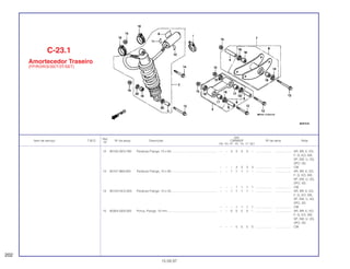 Ref.
Qtd.
Item de serviço T.M.O. Nº da peça Descrição CBR600F Nº de série Nota
Nº
FM FN FP FR FS FT SET
12 90105-GE3-760 Parafuso Flange, 10 x 64 ..................................................... – – 3 3 3 3 – ................... .................. AR, BR, E, ED,
F, G, KO, MX,
SP, SW, U, 2G,
2PO, 3G
– – – 3 3 3 3 ................... .................. CM
13 90107-969-000 Parafuso Flange, 10 x 90 ..................................................... – – 1 1 1 1 – ................... .................. AR, BR, E, ED,
F, G, KO, MX,
SP, SW, U, 2G,
2PO, 3G
– – – 1 1 1 1 ................... .................. CM
14 90120-HC4-000 Parafuso Flange, 10 x 55 ..................................................... – – 1 1 1 1 – ................... .................. AR, BR, E, ED,
F, G, KO, MX,
SP, SW, U, 2G,
2PO, 3G
– – – 1 1 1 1 ................... .................. CM
15 90304-GE8-003 Porca, Flange, 10 mm.......................................................... – – 5 5 5 5 – ................... .................. AR, BR, E, ED,
F, G, KO, MX,
SP, SW, U, 2G,
2PO, 3G
– – – 5 5 5 5 ................... .................. CM
C-23.1
Amortecedor Traseiro
(FP/R/2R/S/3S/T/3T/SET)
202
15.09.97
 