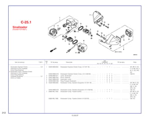 Ref.
Qtd.
Item de serviço T.M.O. Nº da peça Descrição CBR600F Nº de série Nota
Nº
FM FN FP FR FS FT SET
1 33400-MS9-600 Sinalizador Dianteiro Direito Comp. (12 V/21 W) ................. – – – – 1 1 – ................... .................. AR, BR, E, ED,
F, G, MX, SP, S
W, U, 2G, 2PO,
3G
33400-MW0-670 Sinalizador Dianteiro Direito Comp. (12 V 23/8 W) .............. – – – – 1 1 1 ................... .................. CM,KO
2 33406-MB2-671 Lente, Sinalizador ................................................................ – – – – 2 2 2 ................... .................. .........................
3 33407-MB2-003 Porca, Especial.................................................................... – – – – 2 2 2 ................... .................. .........................
4 33407-MM5-003 Guarnição, Lente ................................................................. – – – – 2 2 2 ................... .................. .........................
5 33409-MW0-000 Placa Fixação Sinalizador.................................................... – – – – 2 2 2 ................... .................. .........................
6 33450-MS9-600 Sinalizador Comp. Dianteiro Esquerdo (12 V/21 W)............ – – – – 1 1 – ................... .................. AR, BR, E, ED,
F, G, MX, SP,
SW, U, 2G,
2PO, 3G
33450-MW0-670 Sinalizador Comp. Dianteiro Esquerdo (12 V 23/8 W)......... – – – – 1 1 1 ................... .................. CM, KO
7 33600-ML7-920 Sinalizador Comp. Traseiro Direito ...................................... – – – – 1 1 – ................... .................. AR, BR, E, ED,
F, G, MX, SP,
SW, U, 2G,
2PO, 3G
33600-ML7-980 Sinalizador Comp. Traseiro Direito (12 V/23 W) .................. – – – – 1 1 1 ................... .................. CM, KO
C-25.1
Sinalizador
(FS/3S/T/3T/SET)
212
15.09.97
Sinalizador Dianteiro Direito ..................................0,3
(Adicione 0,2 Por Unidade)
(Inclui Peça Relativa)
• Sinalizador Comp. Dianteiro Direito
(Adicione 0,1 Por Unidade)
(Inclui Peça Relativa)
Lâmpada Sinaleiras...............................................0,1
(Uma ou Todas)
 
