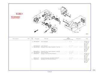 213
Ref.
Qtd.
Item de serviço T.M.O. Nº da peça Descrição CBR600F Nº de série Nota
Nº
FM FN FP FR FS FT SET
8 33602-MG2-601 Lente, Sinalizador ................................................................ – – – – 2 2 – ................... .................. AR, BR, E, ED,
F, G, MX, SP,
SW, U, 2G,
2PO, 3G
33402-MG2-003 Lente, Sinalizador ................................................................ – – – – 2 2 2 ................... .................. CM, KO
9 33650-MV9-600 Sinalizador Comp. Traseiro Esquerdo (12 V/21 W) ............. – – – – 1 1 – ................... .................. AR, BR, E, ED,
F, G, MX, SP,
SW, U, 2G,
2PO, 3G
33650-MV9-670 Sinalizador Comp. Traseiro Esquerdo (12 V/23 W) ............. – – – – 1 1 1 ................... .................. CM, KO
10 33691-MB2-003 Suporte Sinalizador.............................................................. – – – – 2 2 2 ................... .................. .........................
11 34908-634-611 Lâmpada (12 V/21 W) (ECE) (STANLEY)............................. – – – – 2 2 – ................... .................. AR, BR, E, ED,
F, G, MX, SP,
SW, U, 2G,
2PO, 3G
34905-425-671 Lâmpada, Sinalizador (12 V 23/8 W) (STANLEY) ................ – – – – 2 2 2 ................... .................. CM, KO
12 34908-634-611 Lâmpada (12 V/21 W) (ECE) (STANLEY)............................. – – – – 2 2 – ................... .................. AR, BR, E, ED,
F, G, MX, SP,
SW, U, 2G,
2PO, 3G
C-25.1
Sinalizador
(FS/3S/T/3T/SET)
15.09.97
 