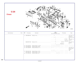 Ref.
Qtd.
Item de serviço T.M.O. Nº da peça Descrição CBR600F Nº de série Nota
Nº
FM FN FP FR FS FT SET
31 90008-MB6-630 Parafuso, 6 mm.................................................................... – – 2 – – – – ................... .................. AR, E, ED, F, G,
MX, SW, U
– – 2 2 – – – ................... .................. BR, CM, SP, 2G,
3G
– – – 2 – – – ~ 2312054 AR, E, ED, F, G
................... .................. MX, SW
– – – 2 – – – ~ RM300363 U
90008-MZ7-000 Parafuso, 6 mm.................................................................... – – – 2 – – – 2312055 ~ AR, E, ED, F, G,
MX, SW
– – – 2 – – – RM300364 ~ U
– – – – 2 2 2 ................... .................. .........................
32 90101-KE8-000 Parafuso Flange, 10 x 260 ................................................... 1 1 1 1 1 1 1 ................... .................. .........................
33 90104-MV9-000 Parafuso Superior, Motor ..................................................... 1 1 1 1 1 1 1 ................... .................. .........................
34 90107-KM9-000 Parafuso Especial, 6 x 10 .................................................... 1 1 – – – – – ................... .................. AR, E, ED, F, G,
MX, SP, SW, U,
2G, 3G
1 1 1 – – – – ................... .................. CM
35 90107-ML7-000 Parafuso Flange, 10 x 67 ..................................................... 1 1 1 1 – – – ................... .................. .........................
90107-ML0-700 Parafuso Flange, 10 x 60 ..................................................... – – – – 1 1 1 ................... .................. .........................
36 90112-GC6-000 Parafuso Flange, 6 mm........................................................ – – – – 2 2 2 ................... .................. .........................
C-29
Chassi
228
15.09.97
 