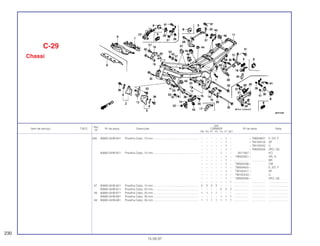 Ref.
Qtd.
Item de serviço T.M.O. Nº da peça Descrição CBR600F Nº de série Nota
Nº
FM FN FP FR FS FT SET
(46) 90690-GHB-641 Presilha Cabo, 10 mm.......................................................... – – – – – 1 – ~ TM004621 E, ED, F
– – – – – 1 – ~ TM100416 SP
– – – – – 1 – ~ TM100242 U
– – – – – 1 – ~ TM000405 2PO, 3G
90690-GHB 651 Presilha Cabo, 15 mm.......................................................... – – – – 1 – – 2011567 ~ KO
– – – – – 1 – TM003001 ~ AR, G
– – – – – 1 – ................... .................. BR
– – – – – 1 – TM500436 ~ CM
– – – – – 1 – TM004622 ~ E, ED, F
– – – – – 1 – TM100417 ~ SP
– – – – – 1 – TM100243 ~ U
– – – – – 1 – TM000406 ~ 2PO, 3G
– – – – – – 1 ................... .................. .........................
47 90690-GHB-651 Presilha Cabo, 15 mm.......................................................... 2 2 2 2 – – – ................... .................. .........................
90690-GHB-671 Presilha Cabo, 25 mm.......................................................... – – – – 2 2 2 ................... .................. .........................
48 90690-GHB-671 Presilha Cabo, 25 mm.......................................................... 1 1 1 1 – – – ................... .................. .........................
90690-GHB-681 Presilha Cabo, 30 mm.......................................................... – – – – 1 1 1 ................... .................. .........................
49 90690-GHB-681 Presilha Cabo, 30 mm.......................................................... 1 1 1 1 1 1 1 ................... .................. .........................
C-29
Chassi
230
15.09.97
 
