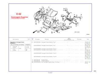 243
Ref.
Qtd.
Item de serviço T.M.O. Nº da peça Descrição CBR600F Nº de série Nota
Nº
FM FN FP FR FS FT SET
(11) 64222-MV9-930ZJ Carenagem Central Dianteira, *Tipo 1* ............................... – – 1 – – – – ................... .................. AR, BR, E, ED,
F, G, MX, SP,
SW, U, 2G, 3G
64222-MV9-930ZK Carenagem Central Dianteira, *Tipo 1* ............................... – – 1 – – – – ................... .................. AR, BR, E, ED,
F, G, MX, SP,
SW, U, 2G, 3G
64222-MV9-660ZA Carenagem Central Dianteira, *Tipo 21* ............................. – – – 1 – – – ................... .................. CM
64222-MV9-840ZA Carenagem Central Dianteira, *Tipo 24* ............................. – – – 1 – – – ................... .................. AR, BR, E, ED,
F, G, MX, SP,
SW, U, 2G, 3G
64222-MV9-840ZB Carenagem Central Dianteira, *Tipo 25* ............................. – – – 1 – – – ................... .................. AR, BR, E, ED,
F, G, MX, SP,
SW, U, 2G, 3G
64222-MV9-840ZC Carenagem Central Dianteira, *Tipo 26* ............................. – – – 1 – – – ................... .................. AR, BR, E, ED,
F, G, MX, SP,
SW, U, 2G, 3G
12 64225-MV9-000 Condutor Direito................................................................... 1 1 1 1 – – – ................... .................. .........................
13 64226-MV9-000 Condutor Esquerdo.............................................................. 1 1 1 1 – – – ................... .................. .........................
14 64230-MV9-600ZA Conj. Carenagem Superior Direita, *R-134/Tipo 1* ............. 1 – – – – – – ................... .................. AR, ED, F, MX,
SP, SW
C-32
Carenagem Superior
(FM/M/2M/N/2N/P/2P/R/2R)
15.09.97
Tabela de Cor, Carenagem Central
(CBR600F3S)
Tipo Cor Principal Cor da Peça Código/Cor
(NH-196)
NH196B
21
Branco
(P-9)
Preto
P9Q
Violeta P9K
 