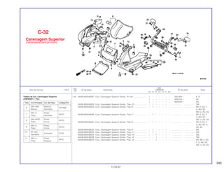 245
Ref.
Qtd.
Item de serviço T.M.O. Nº da peça Descrição CBR600F Nº de série Nota
Nº
FM FN FP FR FS FT SET
(14) 64230-MV9-600ZF Conj. Carenagem Superior Direita, *R-134* ........................ 1 – – – – – – 2001934 ~ E, G
1 – – – – – – 3000102 ~ 2G
1 – – – – – – 4000226 ~ 3G
64230-MV9-630ZA Conj. Carenagem Superior Direita, *Tipo 10*...................... – 1 – – – – – ................... .................. CM
64230-MV9-640ZA Conj. Carenagem Superior Direita, *Tipo 6*........................ – 1 – – – – – ................... .................. AR, E, ED, F,
G, MX, SP,
SW, U, 2G, 3G
64230-MV9-640ZB Conj. Carenagem Superior Direita, *Tipo 7*........................ – 1 – – – – – ................... .................. AR, E, ED, F,
G, MX, SP,
SW, U, 2G, 3G
64230-MV9-640ZC Conj. Carenagem Superior Direita, *Tipo 8*........................ – 1 – – – – – ................... .................. AR, E, ED, F,
G, MX, SP, U,
2G, 3G
64230-MV9-640ZD Conj. Carenagem Superior Direita, *Tipo 9*........................ – 1 – – – – – ................... .................. SW
64230-MV9-830ZA Conj. Carenagem Superior Direita, *Tipo 11*...................... – 1 – – – – – ................... .................. CM
64230-MV9-920ZA Conj. Carenagem Superior Direita, *Tipo 13*...................... – – 1 – – – – ................... .................. CM
64230-MV9-920ZB Conj. Carenagem Superior Direita, *Tipo 14*...................... – – 1 – – – – ................... .................. CM
64230-MV9-930ZA Conj. Carenagem Superior Direita, *Tipo 15*...................... – – 1 – – – – ................... .................. AR, BR, E, ED,
F, G, MX, SP,
SW, U, 2G, 3G
C-32
Carenagem Superior
(FM/M/2M/N/2N/P/2P/R/2R)
15.09.97
Tabela de Cor, Carenagem Superior
(CBR600FN • F2N)
Tipo Cor Principal Cor da Peça Código/Cor
6
(NH-196) Branco/
NH196K
Branco Vermelho
7
(NH-1) Preto/
NH1K
Preto Vermelho
8
(NH-343P) Preto/
NH1E
Preto Cinza
9
(NH-1) Preto/
NH1D
Preto Cinza
10 (R-134)
Vermelho R134
Vermelho
11 (NH-1) Preto/
NH1L
Preto Púrpura
 