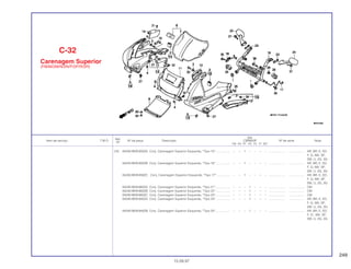 249
Ref.
Qtd.
Item de serviço T.M.O. Nº da peça Descrição CBR600F Nº de série Nota
Nº
FM FN FP FR FS FT SET
(15) 64240-MV9-930ZA Conj. Carenagem Superior Esquerda, *Tipo 15*................. – – 1 – – – – ................... .................. AR, BR, E, ED,
F, G, MX, SP,
SW, U, 2G, 3G
64240-MV9-930ZB Conj. Carenagem Superior Esquerda, *Tipo 16*................. – – 1 – – – – ................... .................. AR, BR, E, ED,
F, G, MX, SP,
SW, U, 2G, 3G
64240-MV9-930ZC Conj. Carenagem Superior Esquerda, *Tipo 17*................ – – 1 – – – – ................... .................. AR, BR, E, ED,
F, G, MX, SP,
SW, U, 2G, 3G
64240-MV9-660ZA Conj. Carenagem Superior Esquerda, *Tipo 21*................. – – – 1 – – – ................... .................. CM
64240-MV9-660ZB Conj. Carenagem Superior Esquerda, *Tipo 22*................. – – – 1 – – – ................... .................. CM
64240-MV9-660ZC Conj. Carenagem Superior Esquerda, *Tipo 23*................. – – – 1 – – – ................... .................. CM
64240-MV9-840ZA Conj. Carenagem Superior Esquerda, *Tipo 24*................. – – – 1 – – – ................... .................. AR, BR, E, ED,
F, G, MX, SP,
SW, U, 2G, 3G
64240-MV9-840ZB Conj. Carenagem Superior Esquerda, *Tipo 25*................. – – – 1 – – – ................... .................. AR, BR, E, ED,
F, G , MX, SP,
SW, U, 2G, 3G
C-32
Carenagem Superior
(FM/M/2M/N/2N/P/2P/R/2R)
15.09.97
 