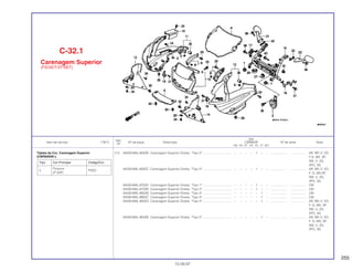 255
Ref.
Qtd.
Item de serviço T.M.O. Nº da peça Descrição CBR600F Nº de série Nota
Nº
FM FN FP FR FS FT SET
(11) 64230-MAL-600ZB Carenagem Superior Direita, *Tipo 2* ................................ – – – – 1 – – ................... .................. AR, BR, E, ED,
F,G, MX, SP,
SW, U, 2G,
2PO, 3G
64230-MAL-600ZC Carenagem Superior Direita, *Tipo 3* ................................. – – – – 1 – – ................... .................. AR, BR, E, ED ,
F, G, MX,SP,
SW, U, 2G,
2PO, 3G
64230-MAL-670ZA Carenagem Superior Direita, *Tipo 1* ................................. – – – – 1 – – ................... .................. CM
64230-MAL-670ZB Carenagem Superior Direita, *Tipo 2* ................................. – – – – 1 – – ................... .................. CM
64230-MAL-890ZB Carenagem Superior Direita, *Tipo 4* ................................. – – – – – 1 – ................... .................. CM
64230-MAL-890ZC Carenagem Superior Direita, *Tipo 3* ................................. – – – – – 1 – ................... .................. CM
64230-MAL-900ZA Carenagem Superior Direita, *Tipo 4* ................................. – – – – – 1 – ................... .................. AR, BR, E, ED,
F, G, MX, SP,
SW, U, 2G,
2PO, 3G
64230-MAL-900ZB Carenagem Superior Direita, *Tipo 5* ................................. – – – – – 1 – ................... .................. AR, BR, E, ED,
F, G, MX, SP,
SW, U, 2G,
2PO, 3G
C-32.1
Carenagem Superior
(FS/3S/T/3T/SET)
15.09.97
Tabela de Cor, Carenagem Superior
(CBR600SET)
Tipo Cor Principal Código/Cor
5
Púrpura
P20Q
(P-20P)
 